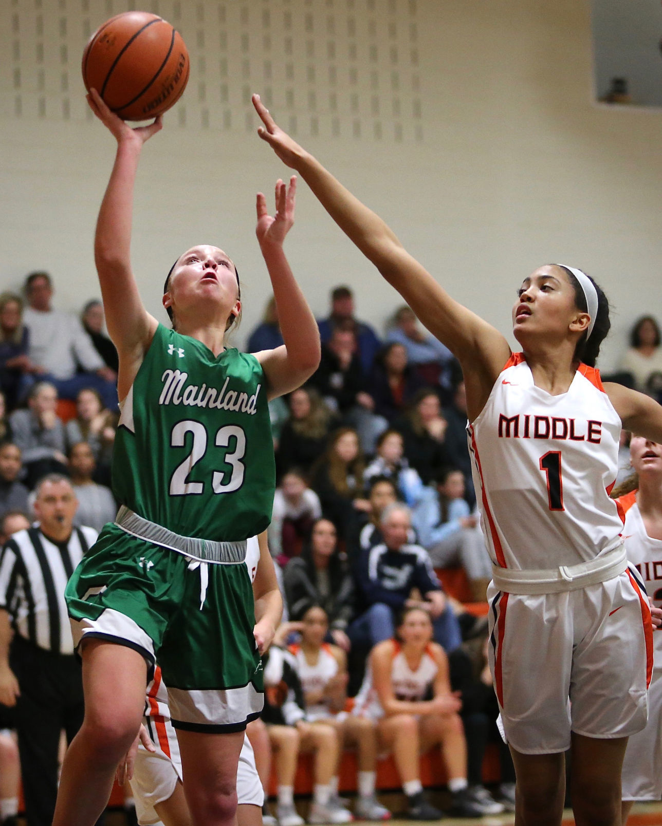 Middle Mainland Girls Basketball